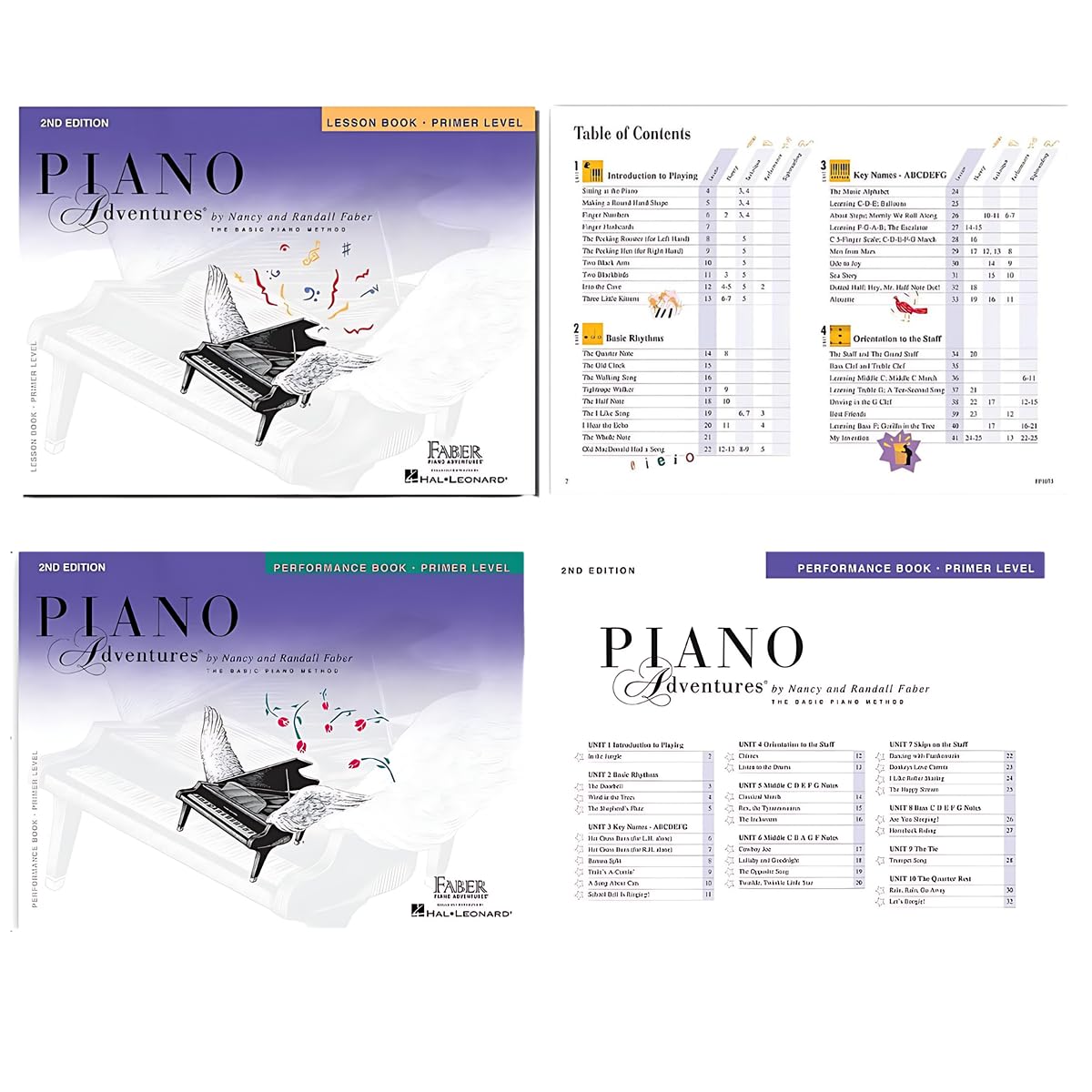 Removable colorful transparent piano keyboard note stickers sheet displaying letter names and musical staff positions.