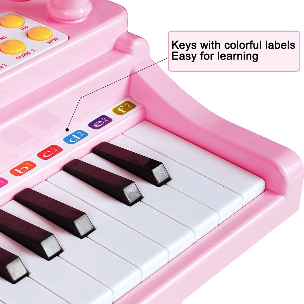 Conomus electronic piano toy packed neatly inside its colorful gift box ready for packaging.