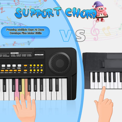 MusicForset toddler electronic keyboard close up highlighting the plug in microphone and dual speakers.