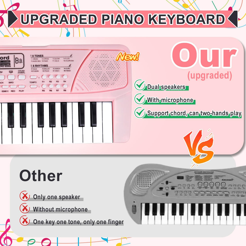 Pink thirty-seven key electronic children keyboard with attached microphone accessory