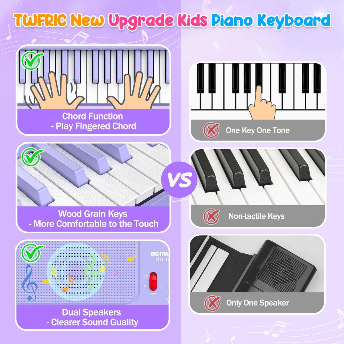 TWFRIC beginners electronic piano set including microphone and audio connection accessories