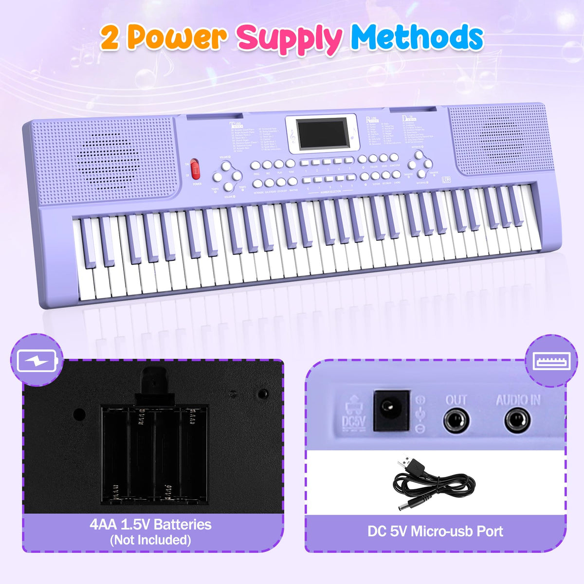 Packaging box of the authentic imported TWFRIC sixty one key upgrade kids piano toy