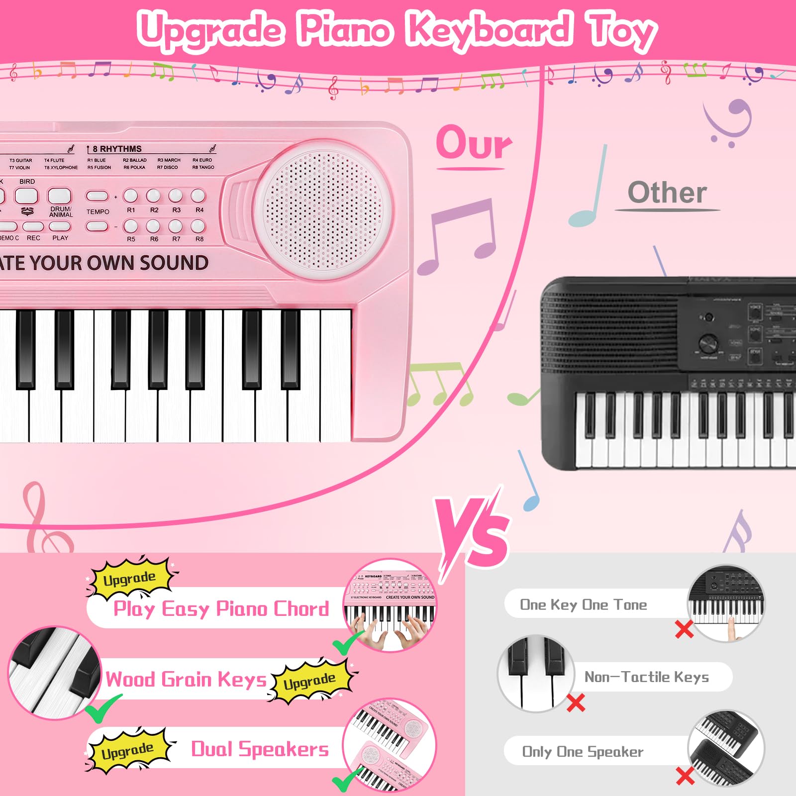 TWFRIC musical learning keyboard instrument highlighting the animal sound and recording playback buttons
