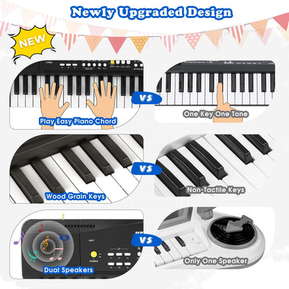 Dual speaker design details on the sides of the M SANMERSEN children musical toy