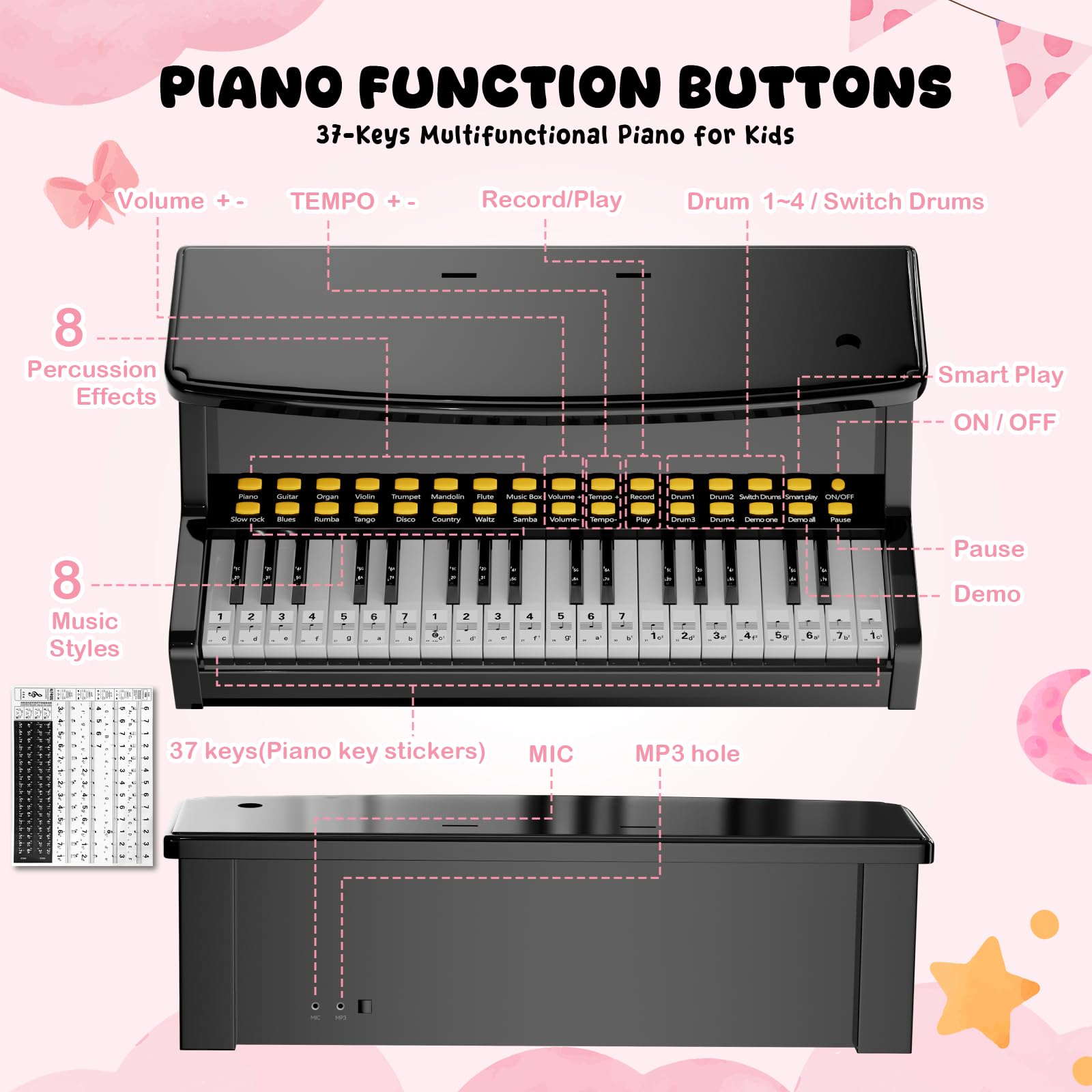 Gayuplo toddler musical keyboard close up view showing note learning stickers