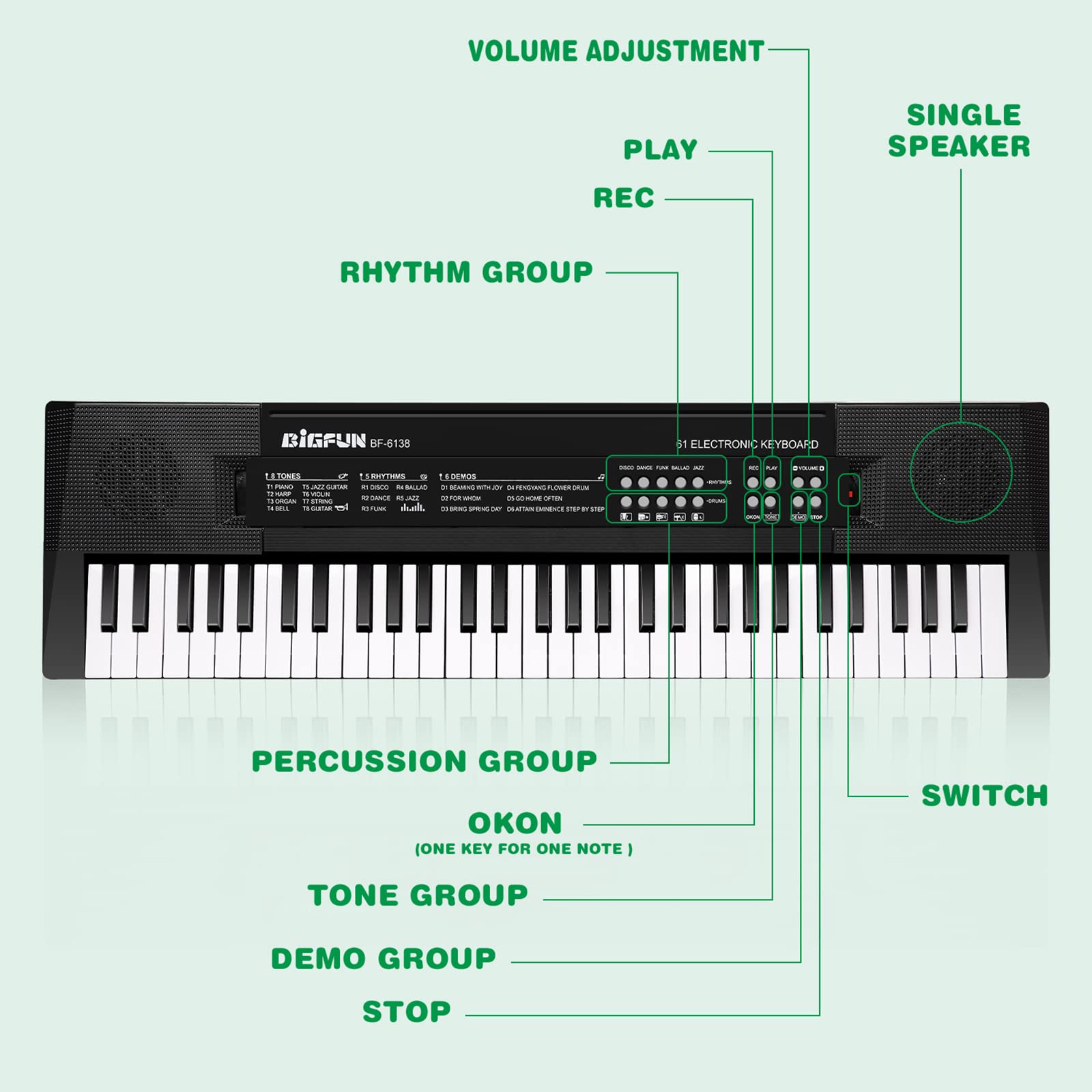 M SANMERSEN beginner electronic piano toy being powered by USB cable