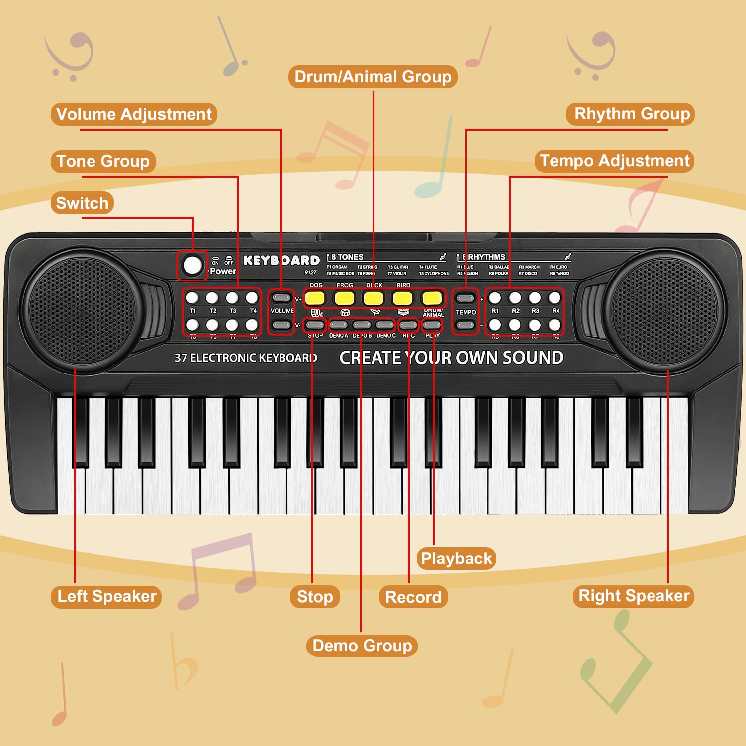 Kavana 37 key kids piano showing the back panel with dual power supply options