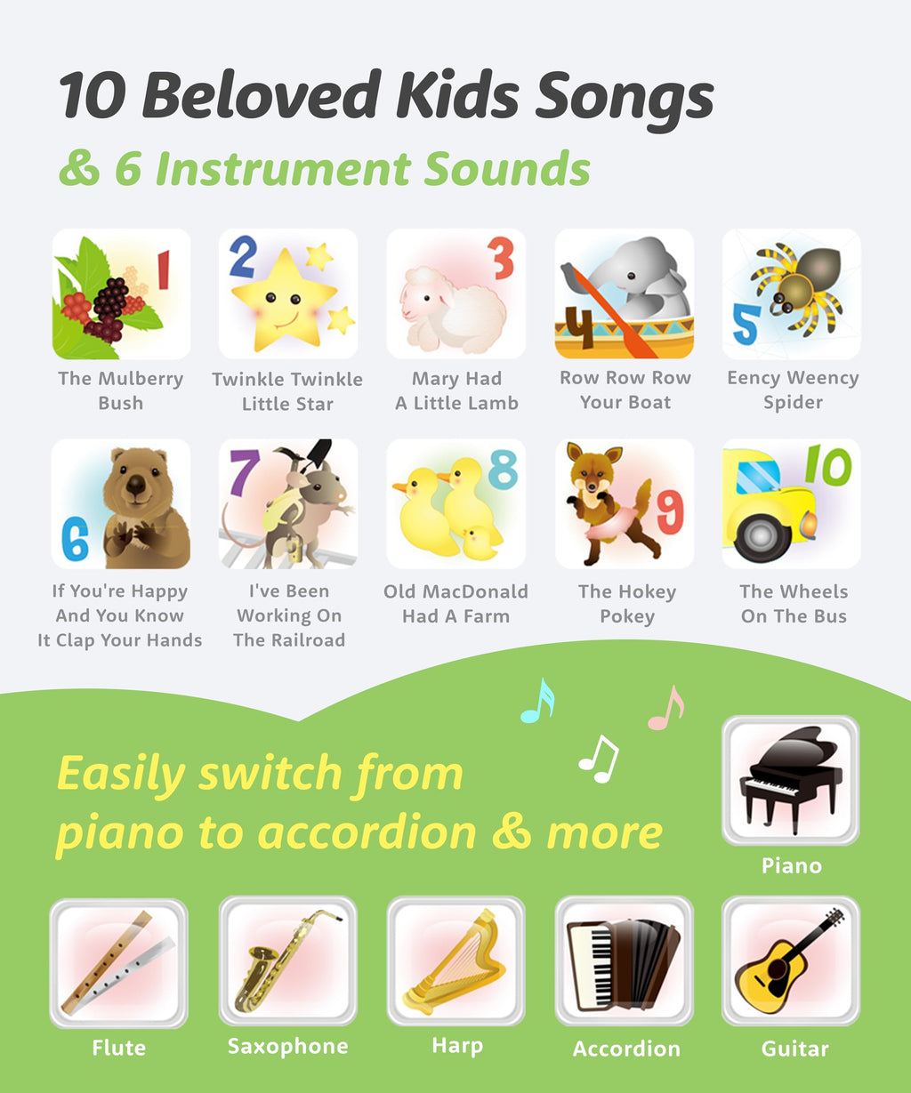 Back panel view of the premium kids musical toy showing the secure safety battery compartment.