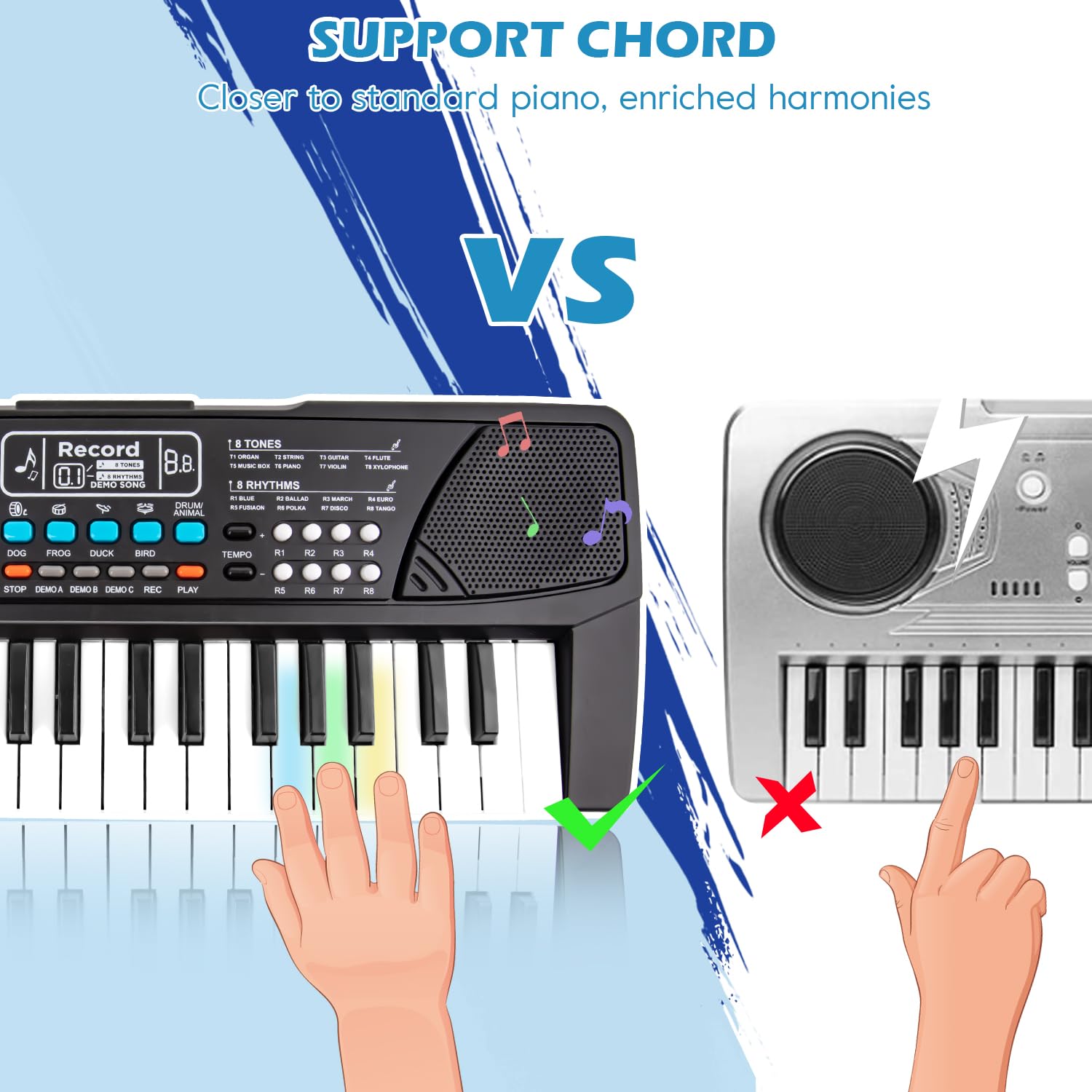 Authentic M SANMERSEN beginner piano key layout with detailed interactive function controls