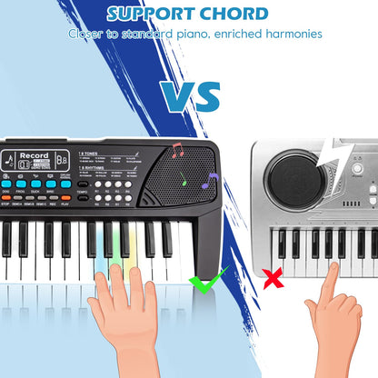 Authentic M SANMERSEN beginner piano key layout with detailed interactive function controls