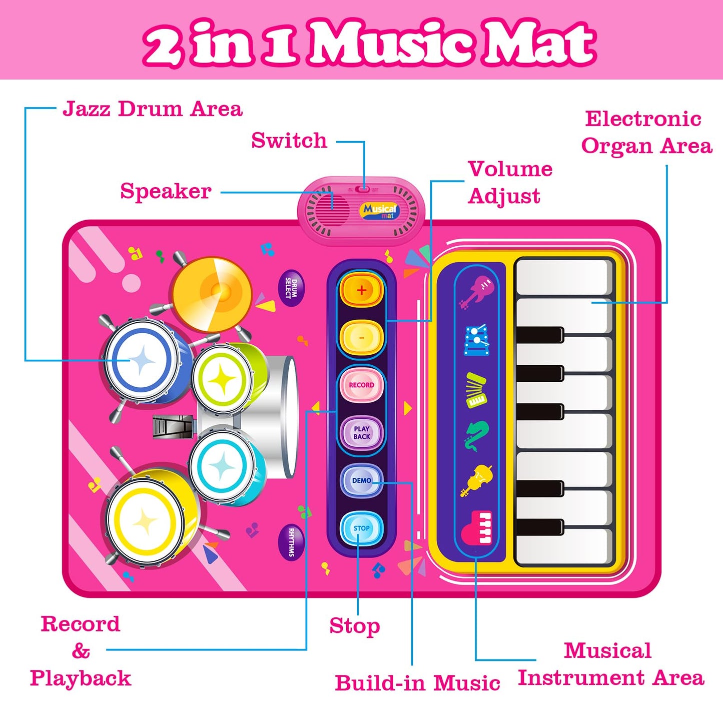 Close-up of the screw-secured battery compartment on the infant musical toy mat
