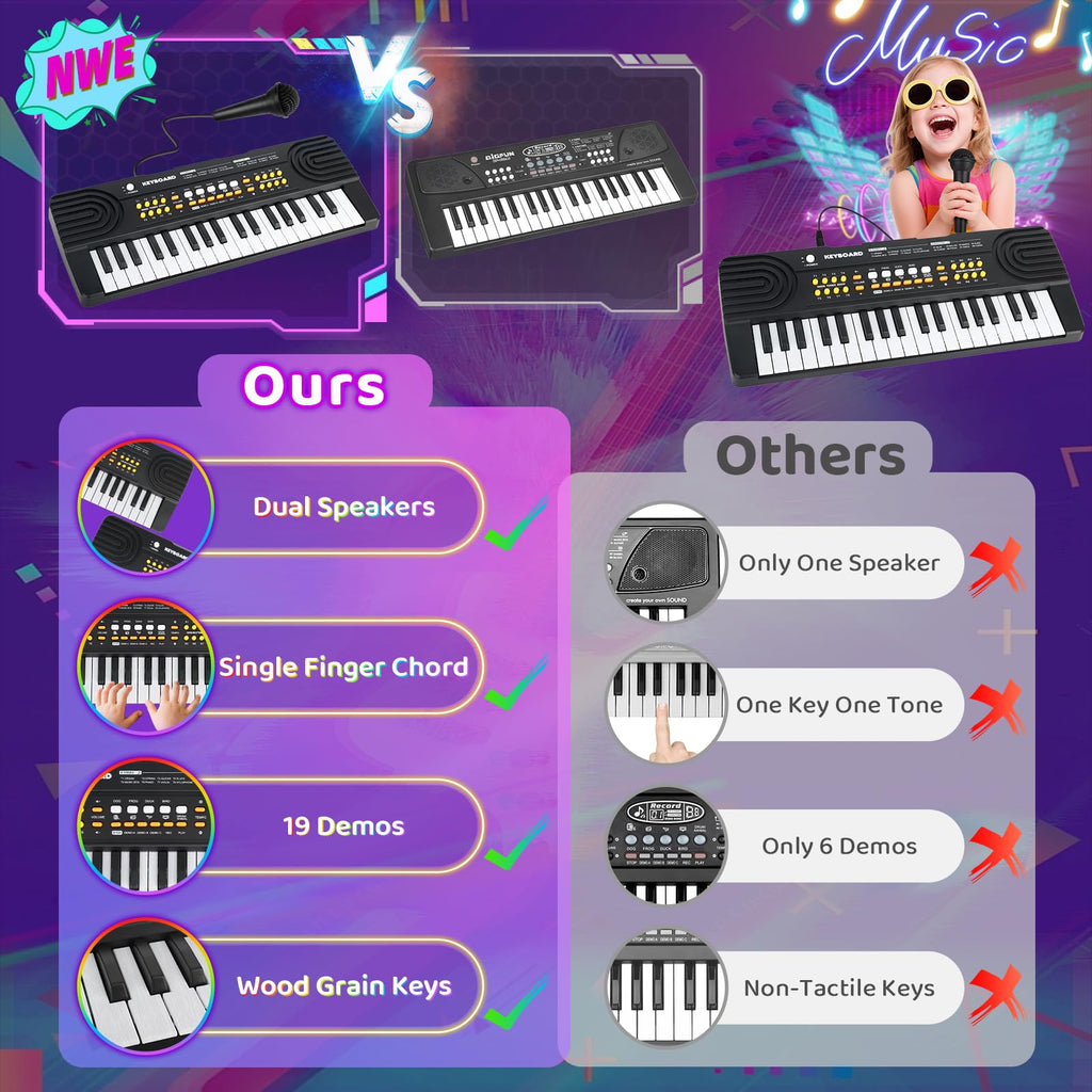 Close up view of the Drmukie toddler electric piano featuring the attached mini microphone