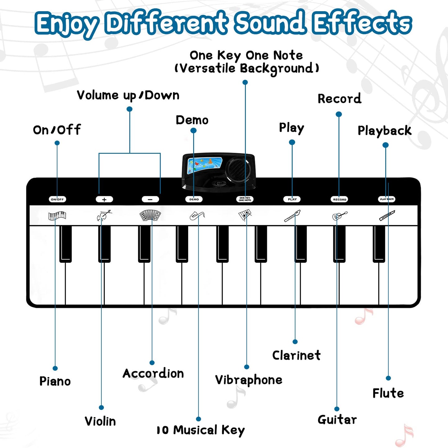 M SANMERSEN electronic keyboard dance playmat displaying instrument selection buttons
