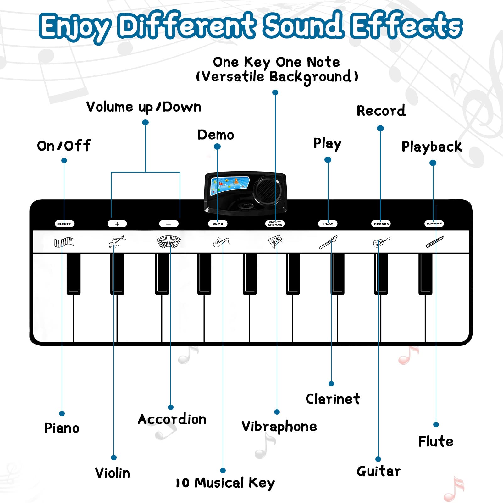 M SANMERSEN electronic keyboard dance playmat displaying instrument selection buttons