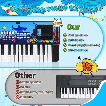 MusicForset black electronic keyboard illustrating dual speaker setup for two handed chord play.