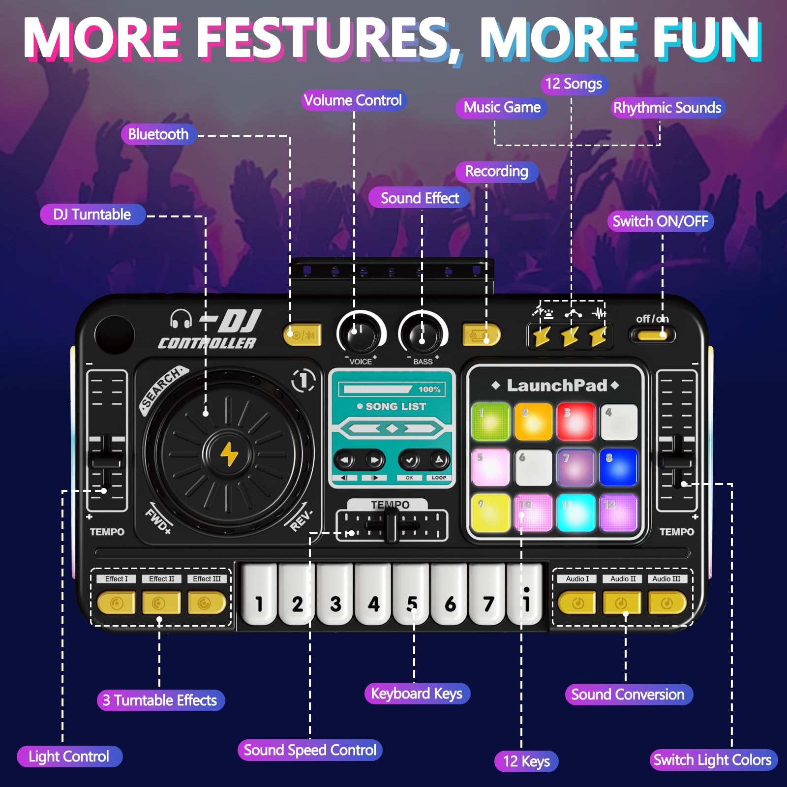 Tsomtto electronic rhythm game console displaying the active light up panels for hand eye coordination training