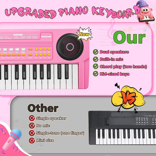 MusicForset thirty seven key toddler electronic organ close up showing instrument tone buttons