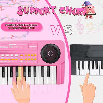 MusicForset educational children musical instrument rear ports highlighting power input connection