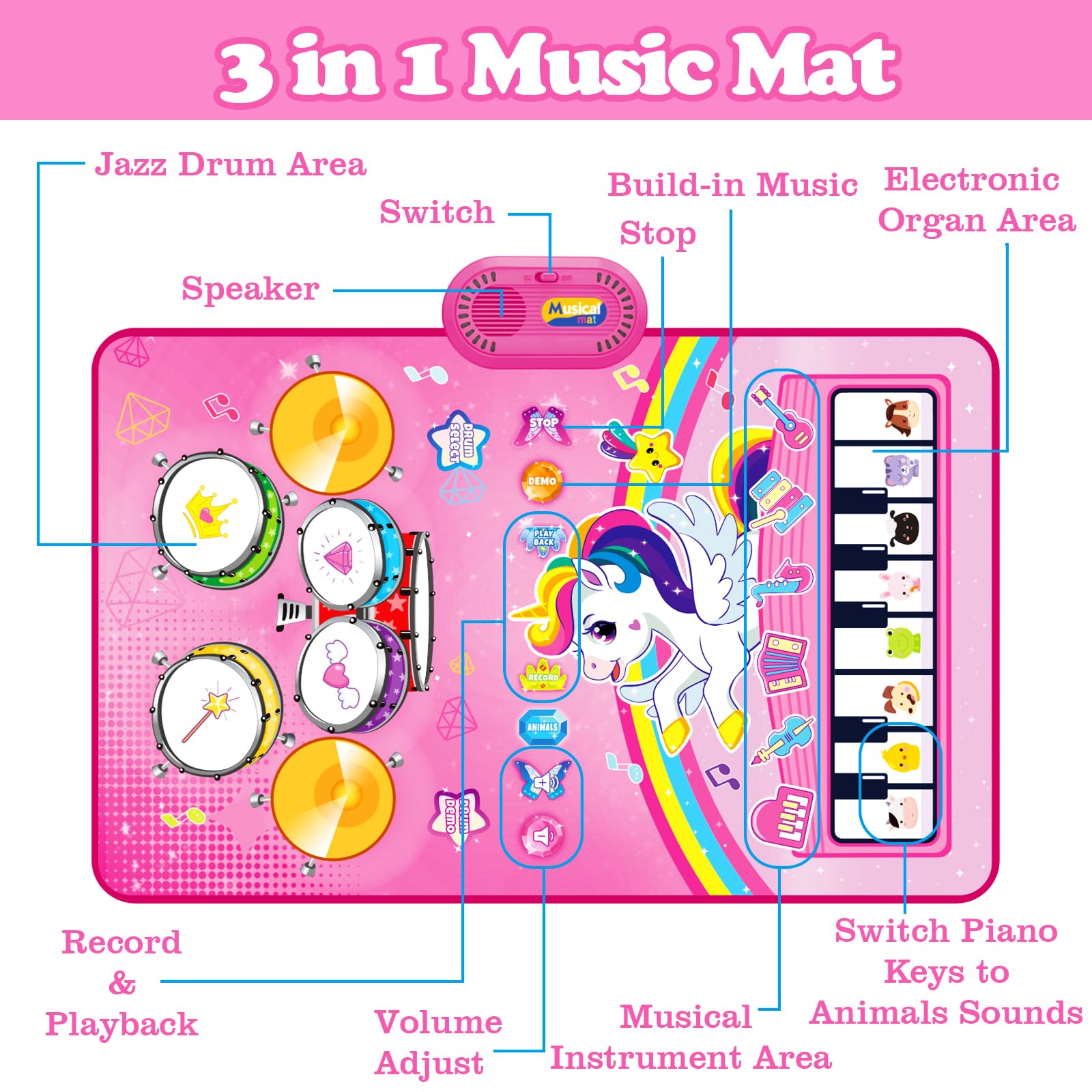 Waterproof surface detail of the authentic imported Aitbay baby musical mat highlighting its easy to clean protective layer