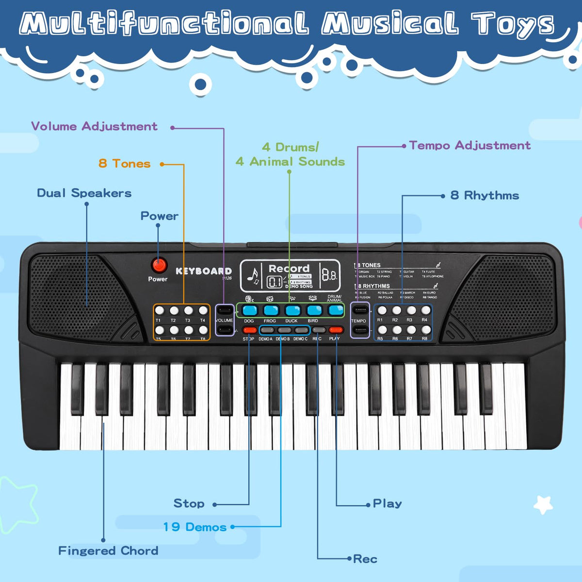 M SANMERSEN beginner music keyboard highlighting the textured wood grain keys styling