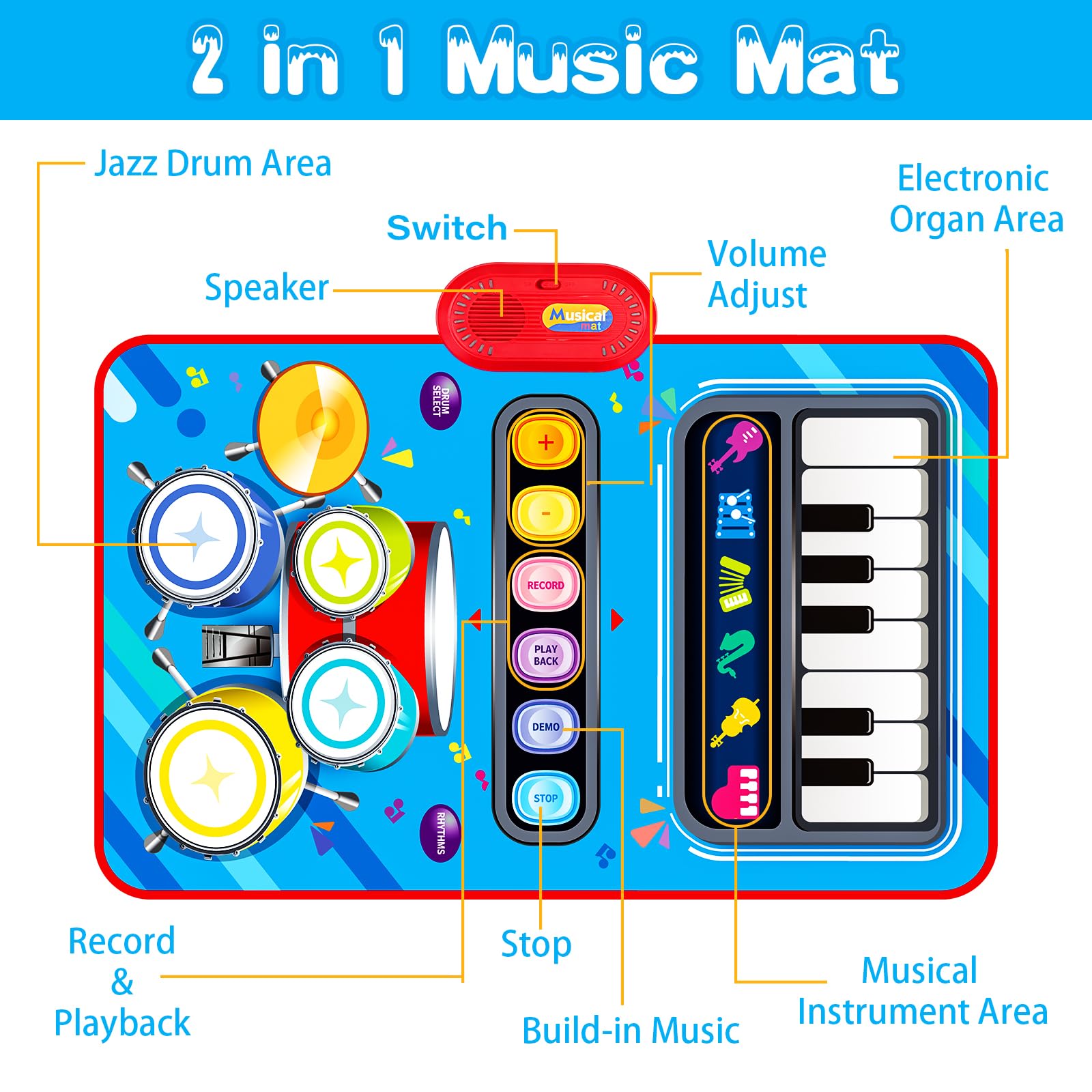 Aitbay early learning educational sensory mat showing six distinct instrument icons.