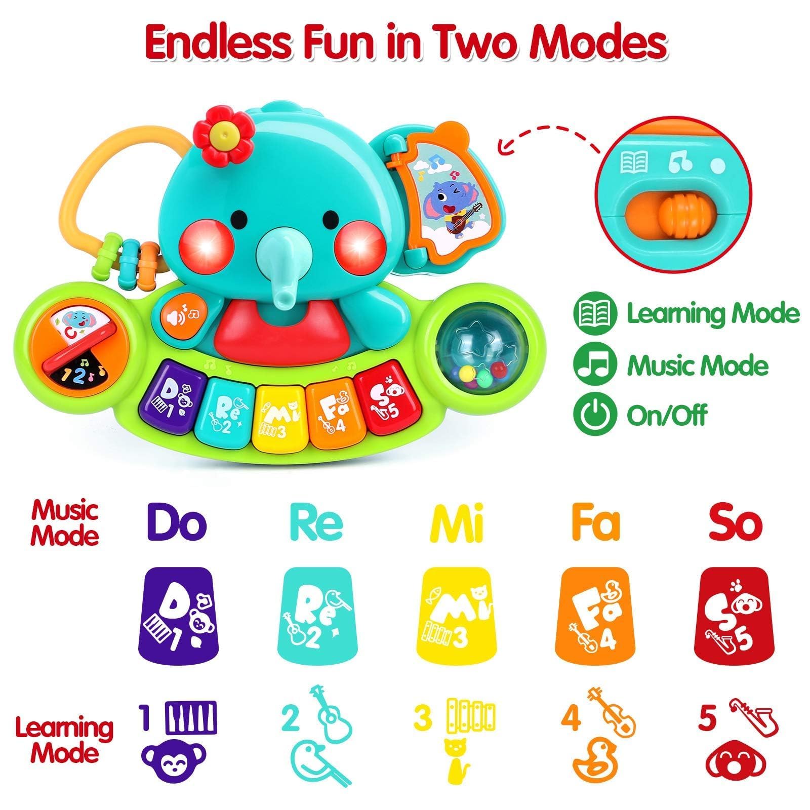 Close up view of the volume control switcher and interactive flip page on the elephant music toy.
