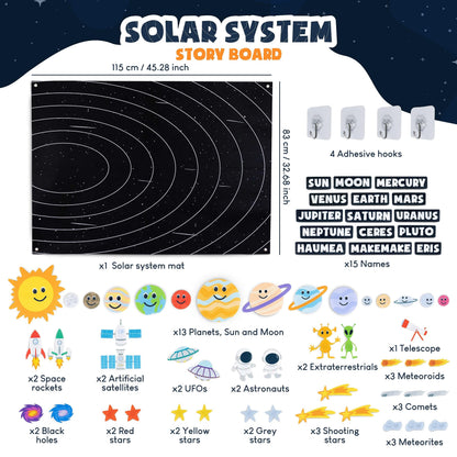 Montessori space story board layout showing astronauts and aliens pieces attached via Velcro