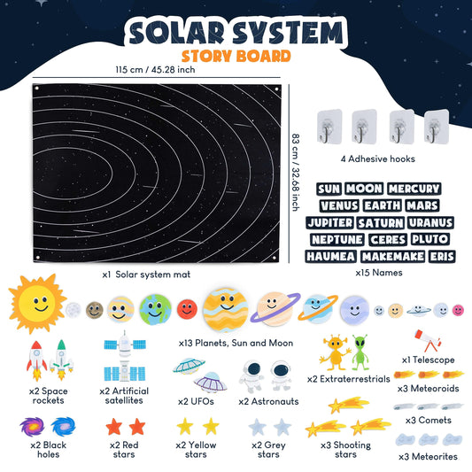 Montessori space story board layout showing astronauts and aliens pieces attached via Velcro