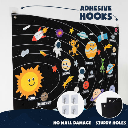 Complete universe toy kit box contents showcasing sixty one adhesive pieces and wall hooks