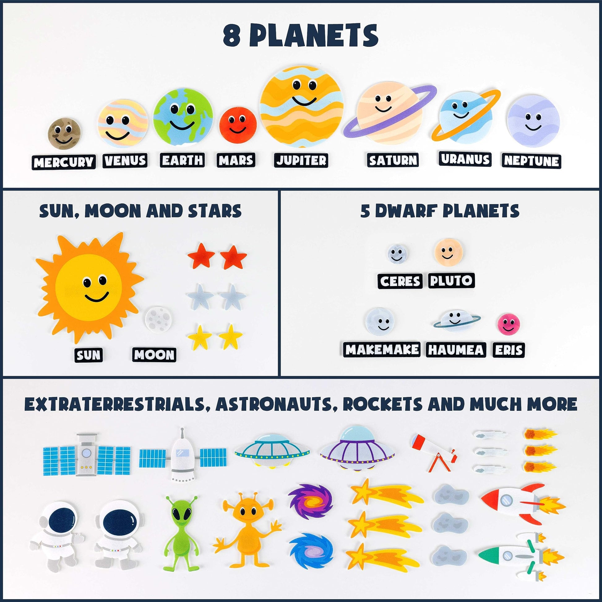 Bilingual early childhood space teaching resource with labeled orbits on black felt background