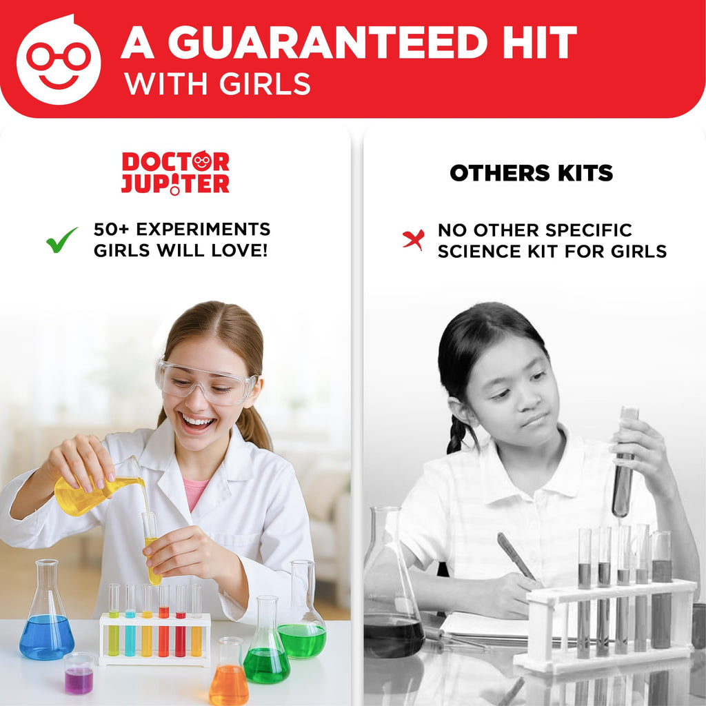 Back cover of Doctor Jupiter science box detailing the fifty plus learning experiments list.
