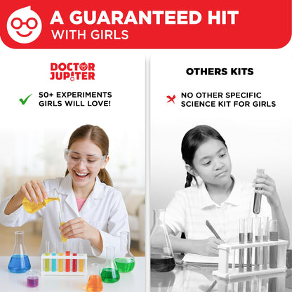 Back cover of Doctor Jupiter science box detailing the fifty plus learning experiments list.