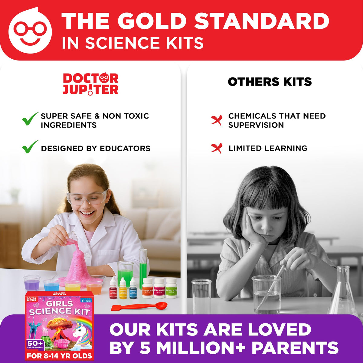 Kid friendly safety goggles and laboratory tools included in the authentic USA imported science set.