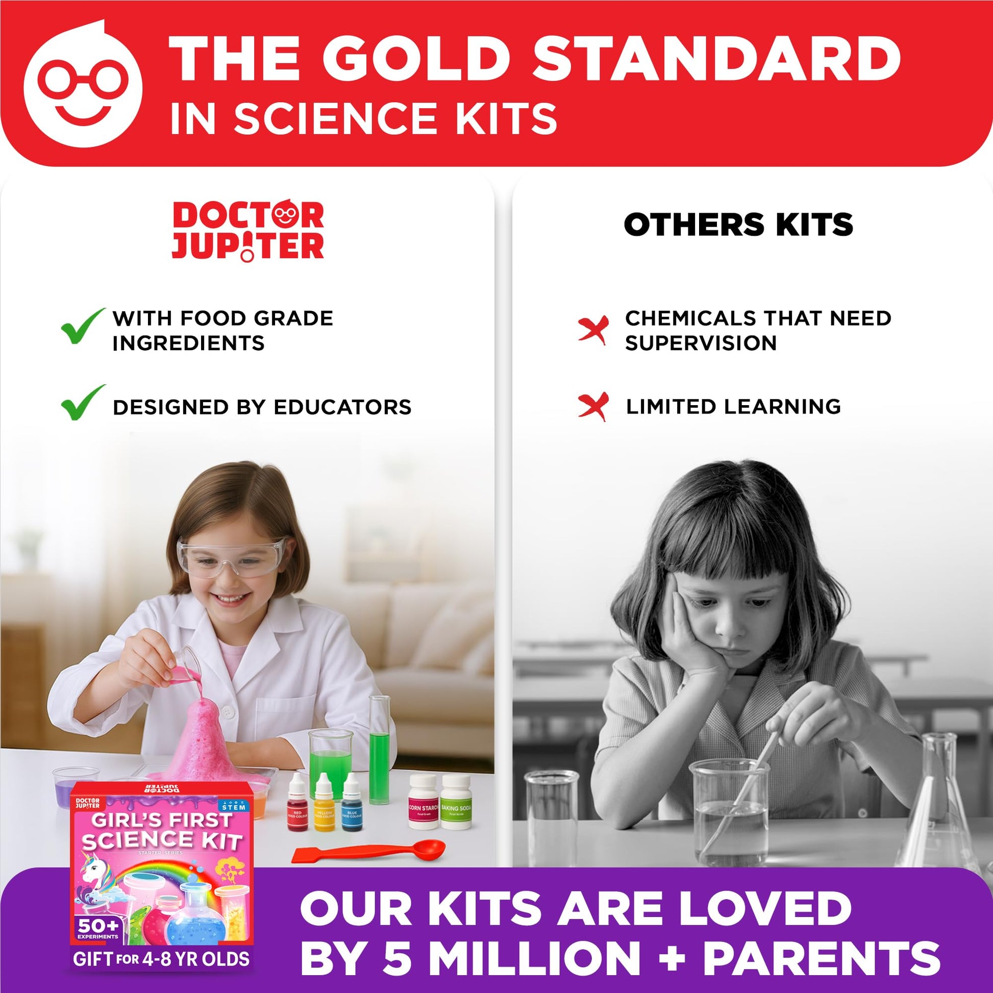 Doctor Jupiter Girls First Science Kit rear packaging with ingredient details