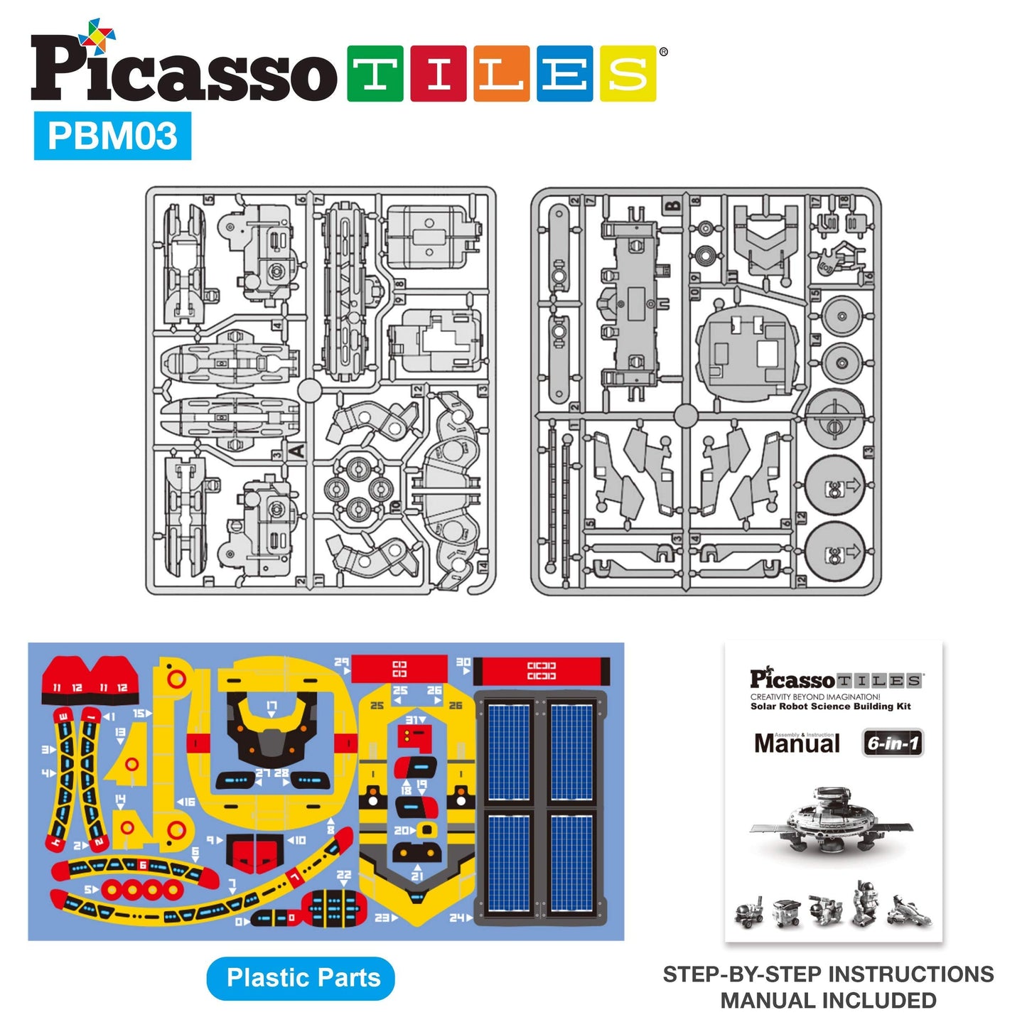 Eco friendly battery free solar power engineering kit pieces spread out for assembly