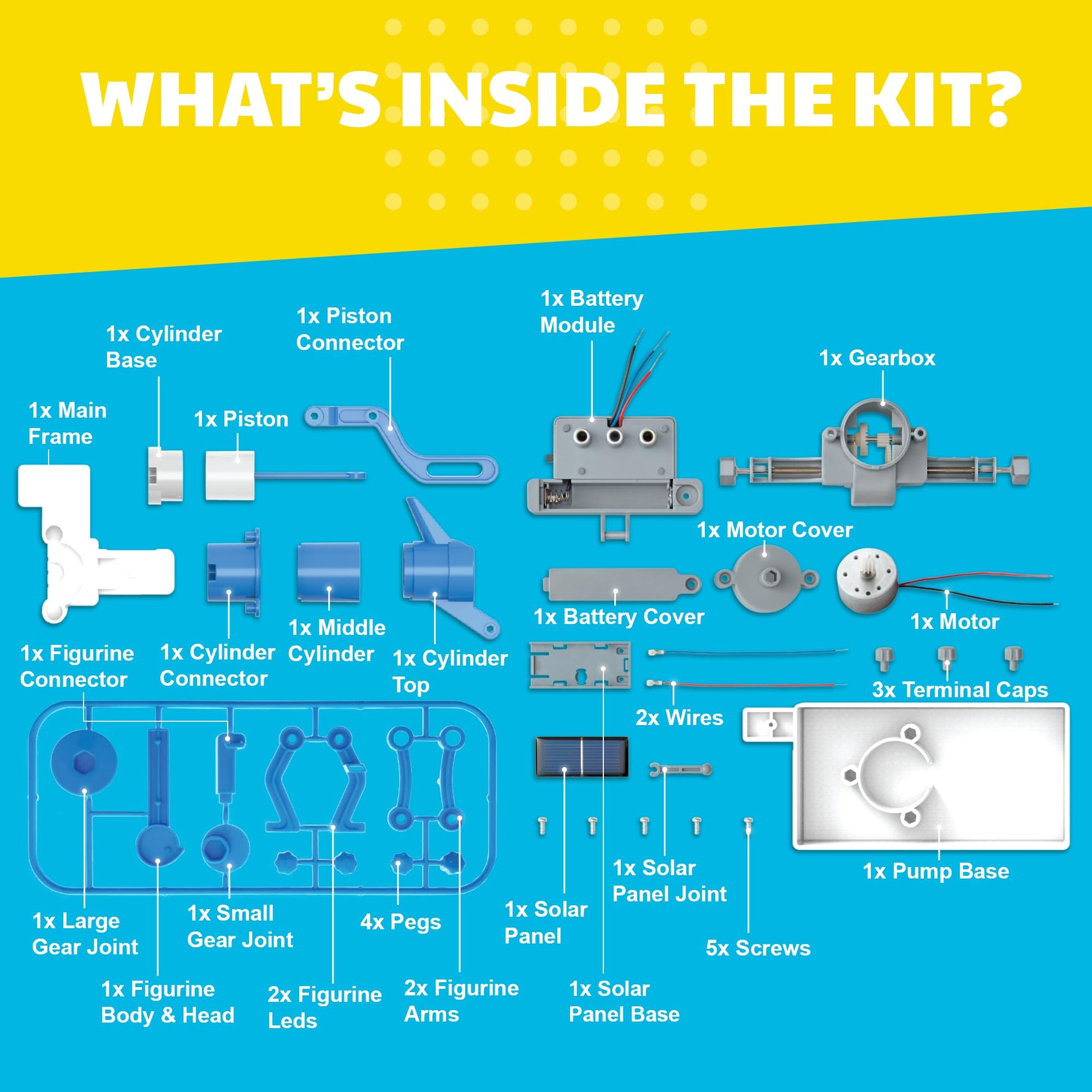 4M Green Science water pump educational kit contents laid out flat including motor and plastic parts