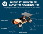 Pica Toys solar car building kit components including pre-cut wooden panels and electric motor circuit parts.