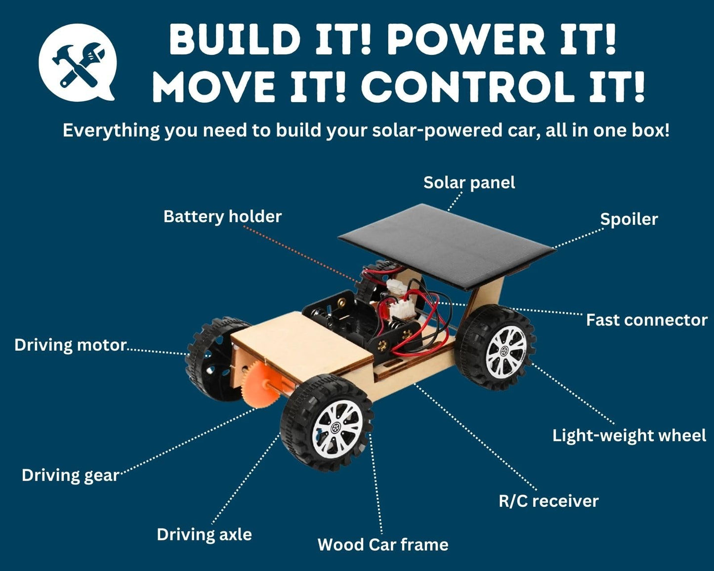 Pica Toys solar car building kit components including pre-cut wooden panels and electric motor circuit parts.