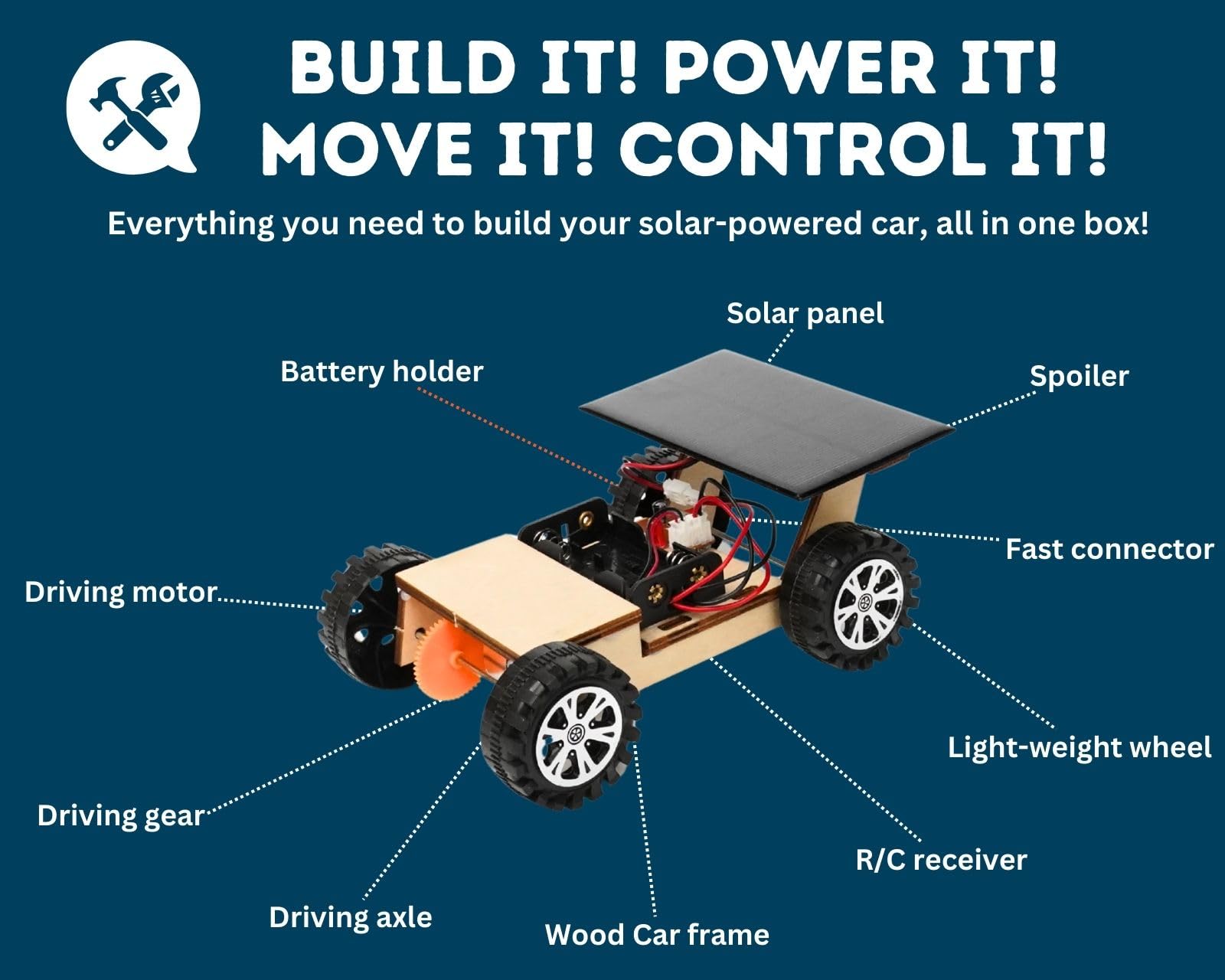 Pica Toys solar car building kit components including pre-cut wooden panels and electric motor circuit parts.