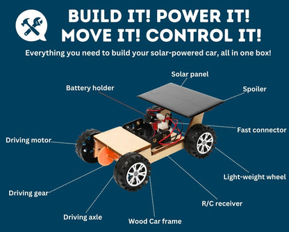 Pica Toys solar car building kit components including pre-cut wooden panels and electric motor circuit parts.