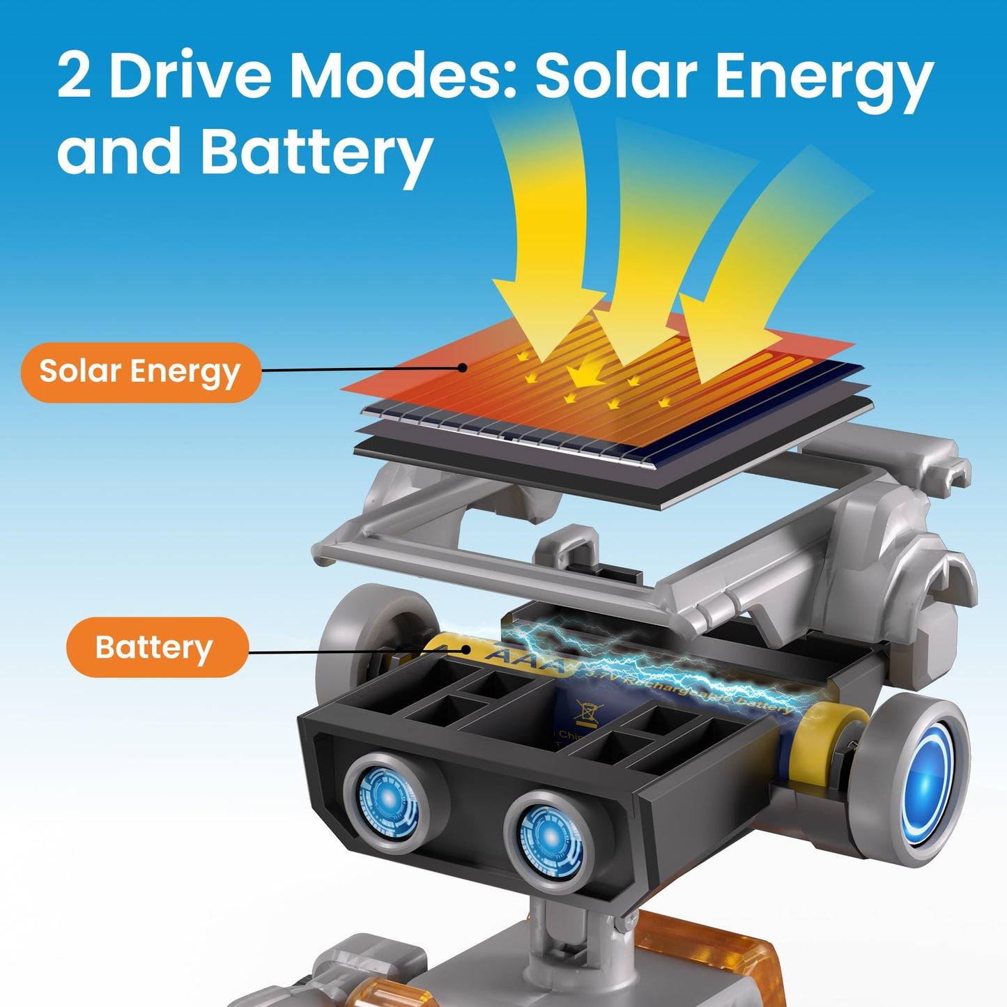 AoHu Solios Nova robot kit step by step open page visual illustrated instruction manual detail.
