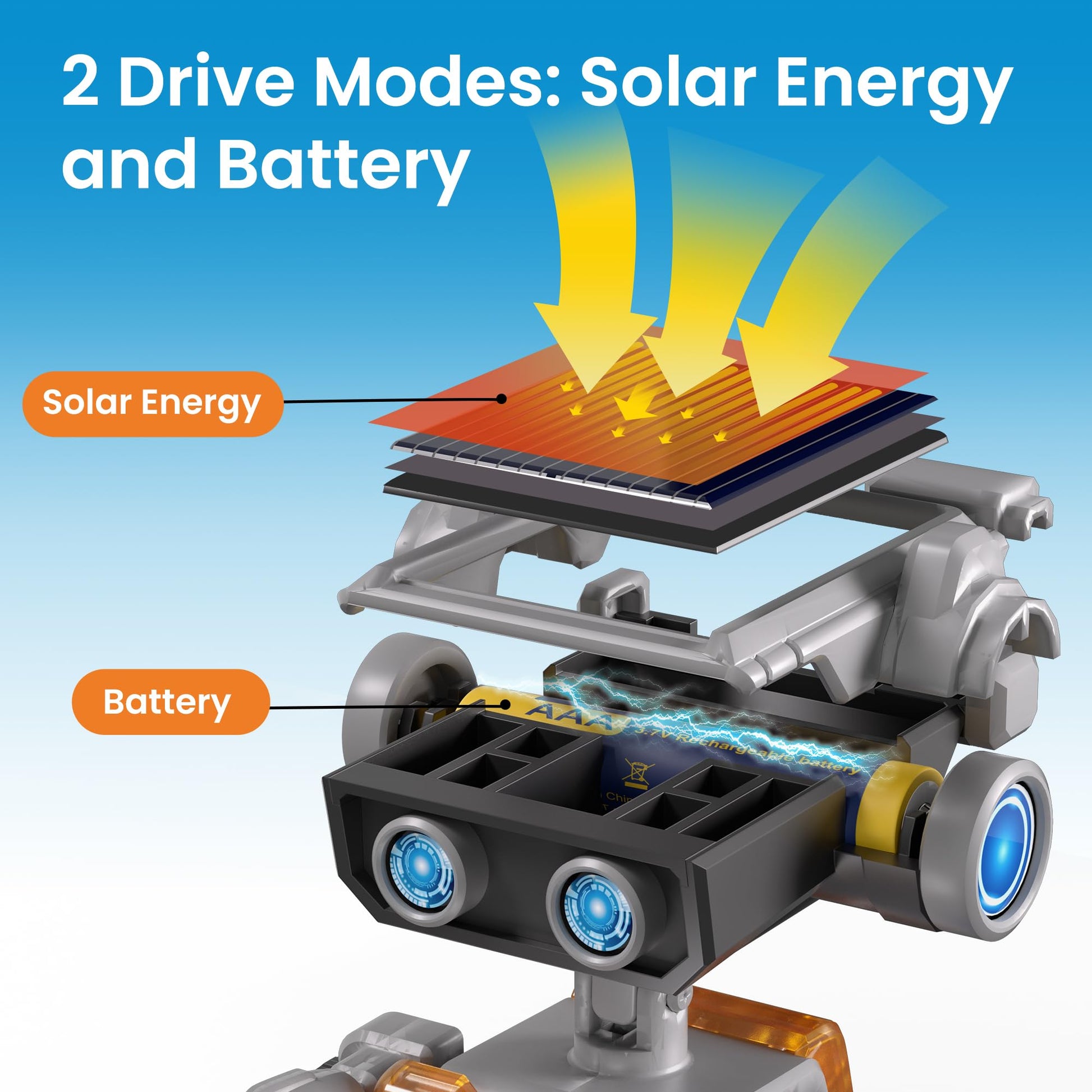 AoHu Solios Nova robot kit step by step open page visual illustrated instruction manual detail.