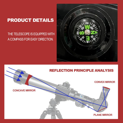 Educational STEM telescope displaying the three interchangeable magnification eyepieces.
