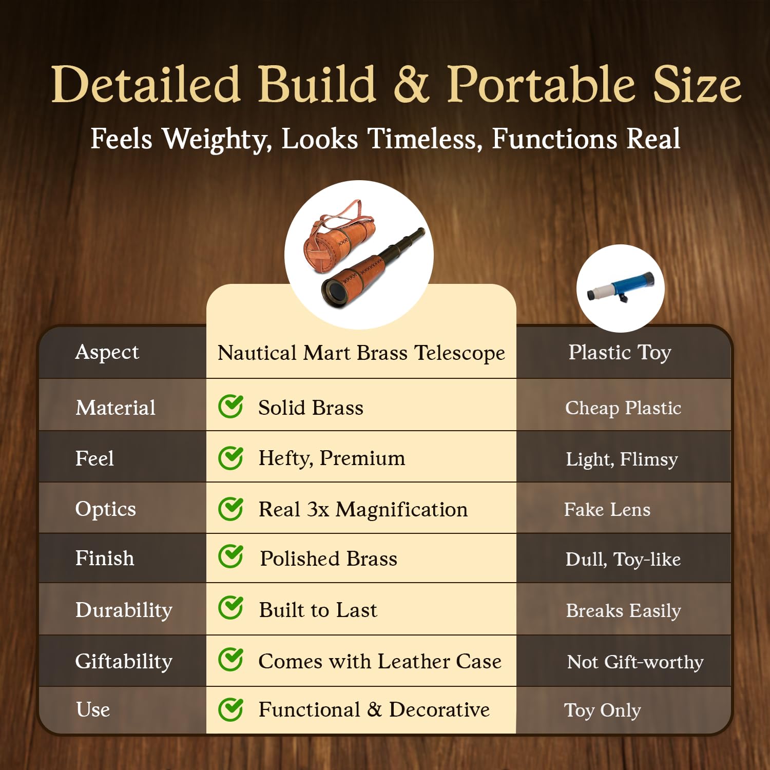 High quality glass optics eyepiece of the 18 inch nautical marine spyglass telescope.
