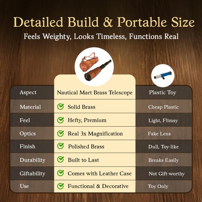 High quality glass optics eyepiece of the 18 inch nautical marine spyglass telescope.