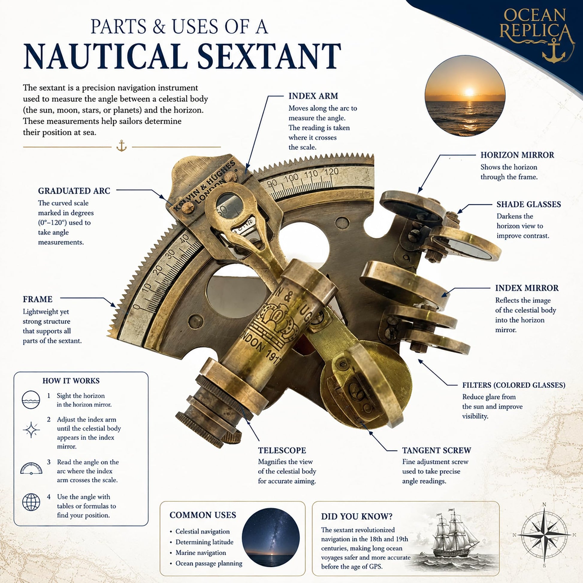 Close up of the adjustable glass optics index arm and mirror components on the brass sextant.
