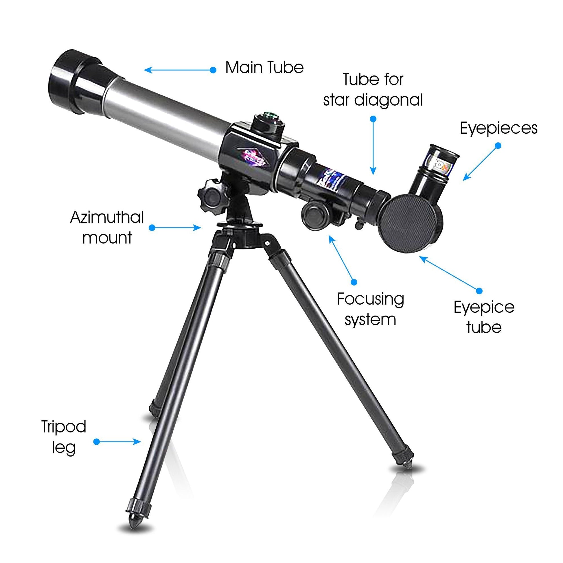 ArtCreativity youth skywatching telescope highlighting the lightweight build quality and secure attachment mechanism for the lenses
