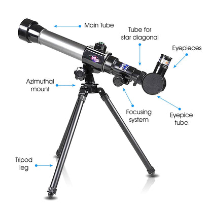 ArtCreativity youth skywatching telescope highlighting the lightweight build quality and secure attachment mechanism for the lenses