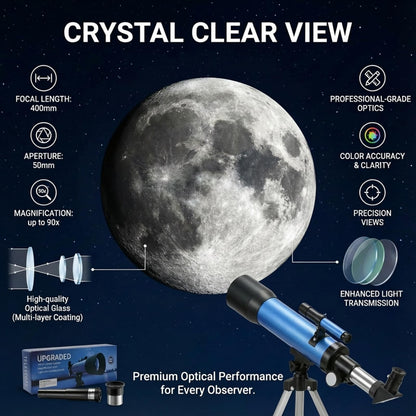 Close-up of the Sobrzy beginner astronomy kit highlighting the fifty millimeter multi-coated objective lens.