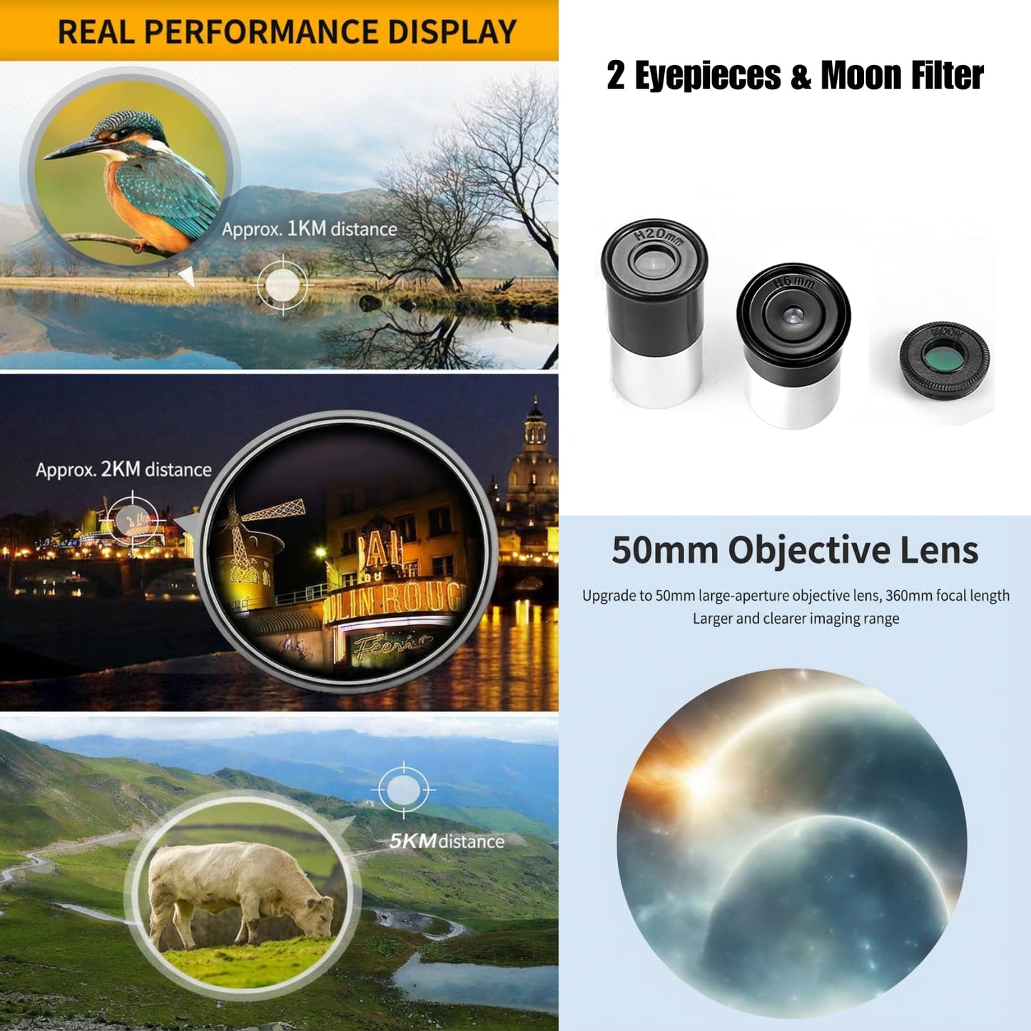 An explicit breakdown of the Sobrzy telescope kit components including the barlow lens and moon filter.